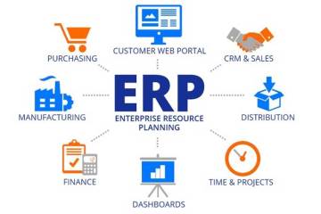 نرم افزارERP چیست؟